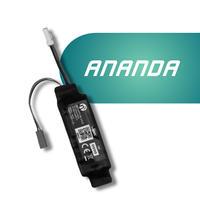 ANANDA