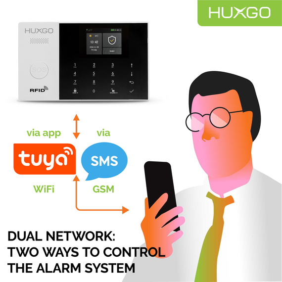 Bezprzewodowy alarm GSM + WiFi - system alarmowy HUXGO z aplikacją TUYA - zestaw alarmowy HXA005 2G B R5D5 BS z syreną bezprzewodową