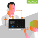 Alarm bezprzewodowy WiFi + GSM 4G - zestaw alarmowy HUXGO z aplikacją TUYA - HXA003 4G B R3D3 BS z syreną bezprzewodową