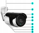 Kamera zewnętrzna RTX21AI - monitoring SmartCam kompatybilna z aplikacją TUYA SMART