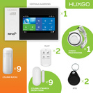 (A) Bezprzewodowy alarm GSM + WiFi - system alarmowy HUXGO z aplikacją TUYA - zestaw alarmowy HXA007 2G B R9D9 PS z syreną przewodową