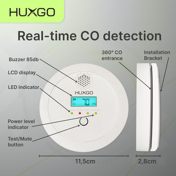 Czujnik czadu HUXGO HXAC03 - detektor tlenku węgla (CO)