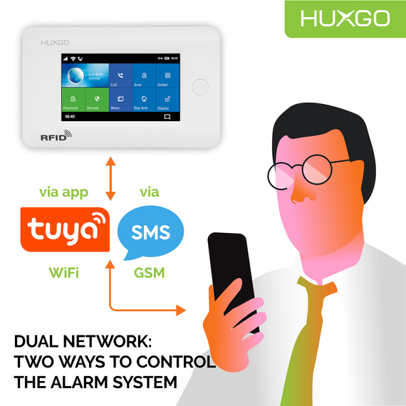 Bezprzewodowy alarm GSM + WiFi - system alarmowy HUXGO z aplikacją TUYA - zestaw alarmowy HXA006 2G W R5D5 PS z syreną przewodową