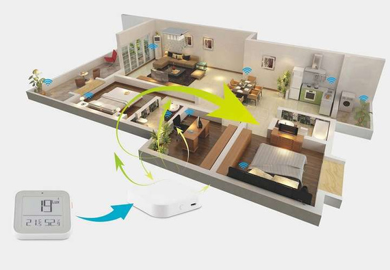 Czujnik temperatury światła wilgotności TUYA ZIGBEE HS04