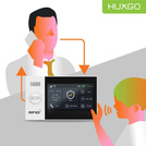 Bezprzewodowa centrala alarmowa WiFi + GSM 4G LTE z aplikacją TUYA SMART, HUXGO - HXA007 4G