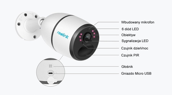 Kamera IP obrotowa GO PLUS LTE 4Mpx - monitoring zewnętrzny Reolink 