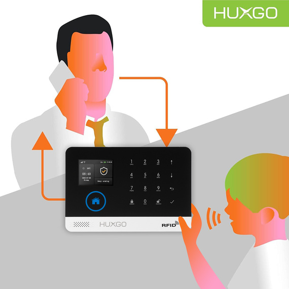 Bezprzewodowy alarm GSM +WiFi - system alarmowy HUXGO z aplikacją TUYA - zestaw alarmowy HXA003 2G B R7 BS z syreną bezprzewodową