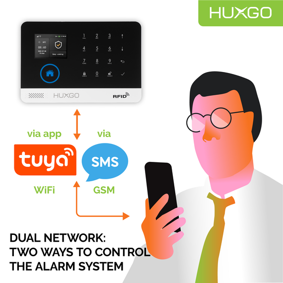 Bezprzewodowy alarm GSM + WiFi - system alarmowy HUXGO z aplikacją TUYA - zestaw alarmowy HXA003 2G B R3D3 PS z syreną przewodową