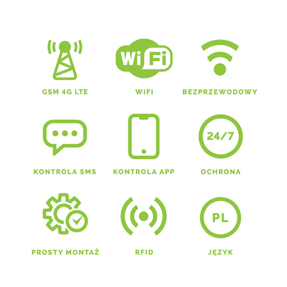 Alarm bezprzewodowy WiFi + GSM 4G - zestaw alarmowy HUXGO z aplikacją TUYA - HXA006 4G W R5D5 BS z syreną bezprzewodową