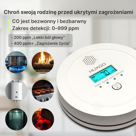 Czujnik czadu HUXGO HXAC03 - detektor tlenku węgla (CO)