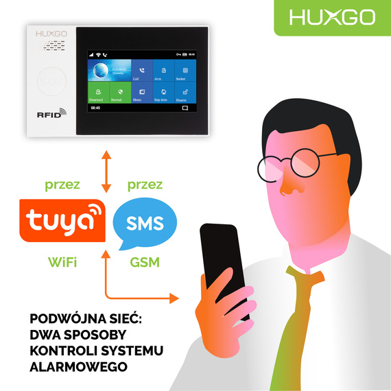 (A) Bezprzewodowy alarm GSM + WiFi - system alarmowy HUXGO z aplikacją TUYA - zestaw alarmowy HXA007 2G B R9D9 PS z syreną przewodową