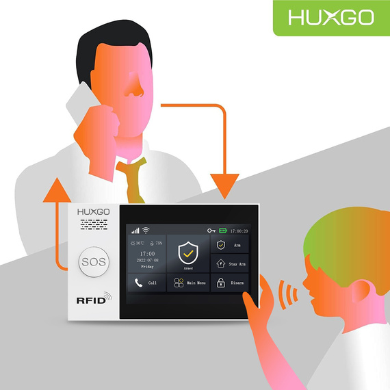 Alarm bezprzewodowy WiFi + GSM 4G - zestaw alarmowy HUXGO z aplikacją TUYA - HXA007 4G B R3 BS z syreną bezprzewodową