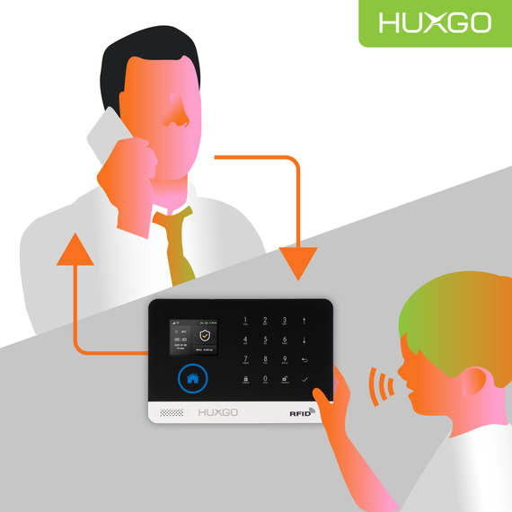 Bezprzewodowy alarm GSM + WiFi - system alarmowy HUXGO z aplikacją TUYA - zestaw alarmowy HXA003 2G B R3D3 PS z syreną przewodową