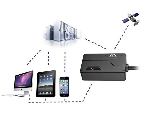 Lokalizator GSM TK311C - tracker GPS z pilotem zdalnego sterowania
