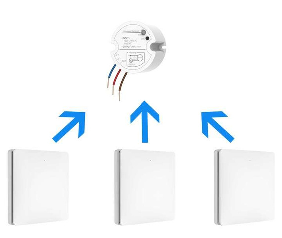 Wyłącznik pojedynczy Linptech biały K9W1(biały) + odbiornik  R2