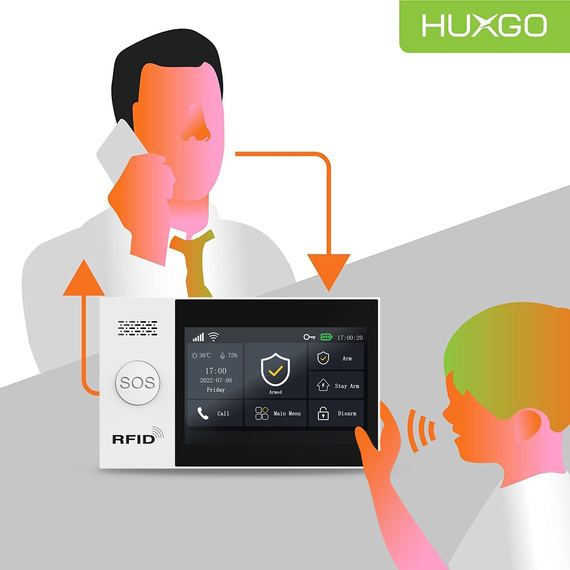 Bezprzewodowa centrala alarmowa WiFi + GSM 4G LTE z aplikacją TUYA SMART, HUXGO - HXA007 4G