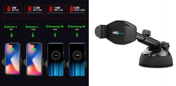 Ładowarka samochodowa USB typ C MBG Line X7+HC33