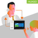 (A) Bezprzewodowy alarm GSM + WiFi - system alarmowy HUXGO z aplikacją TUYA - zestaw alarmowy HXA007 2G B R9D9 PS z syreną przewodową