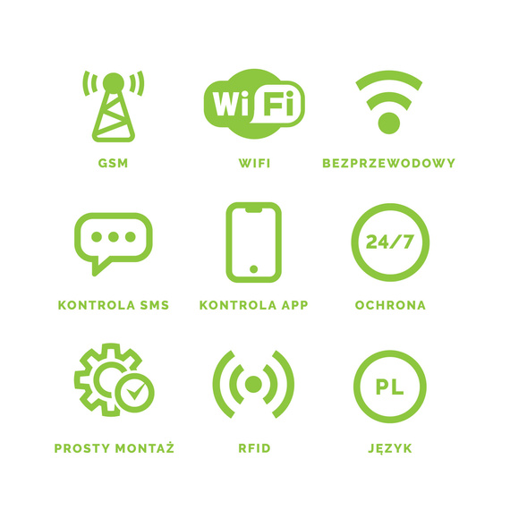 Alarm bezprzewodowy WiFi + GSM 4G - zestaw alarmowy HUXGO z aplikacją TUYA - HXA005 4G B R7D7 PS z syreną przewodową