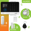Bezprzewodowy alarm GSM + WiFi - system alarmowy HUXGO z aplikacją TUYA - zestaw alarmowy HXA003 2G B R3D3 PS z syreną przewodową