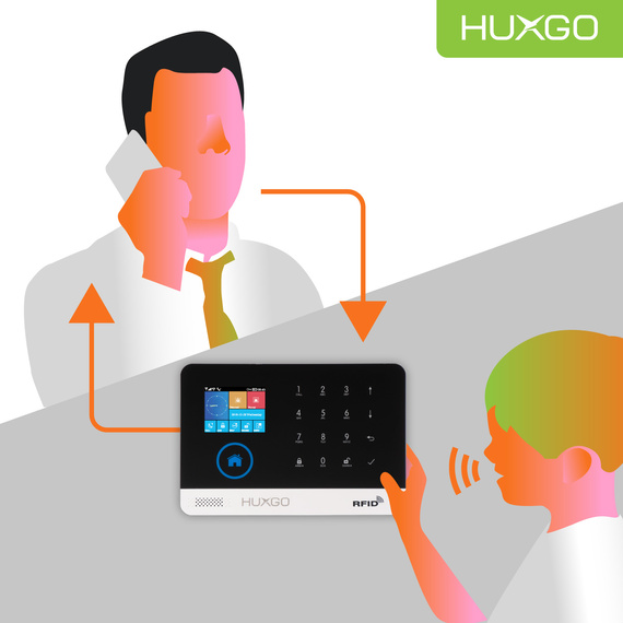Bezprzewodowa centrala alarmowa WiFi + GSM 4G LTE z aplikacją TUYA SMART, HUXGO - HXA003 4G
