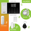 Bezprzewodowy alarm GSM + WiFi - system alarmowy HUXGO z aplikacją TUYA - zestaw alarmowy HXA005 2G B R7D7 PS z syreną przewodową